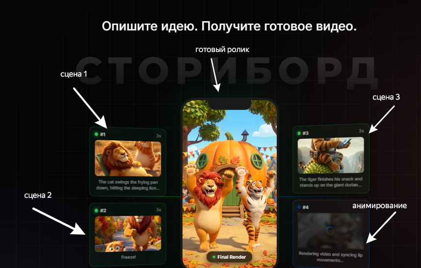 интерфейс doitong