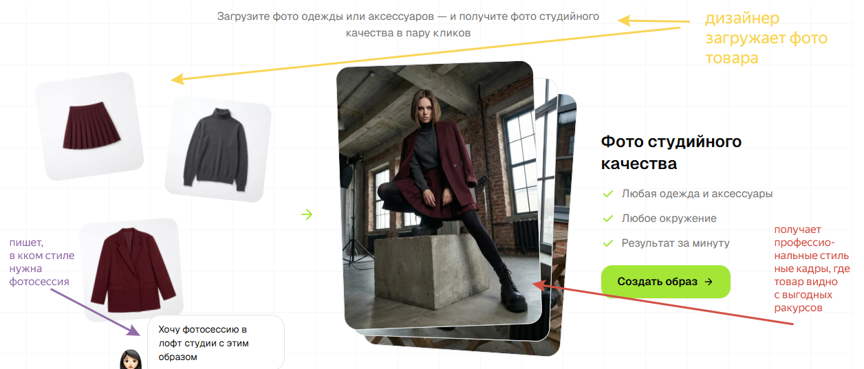 aidentikа фотосеессия с моделью.png