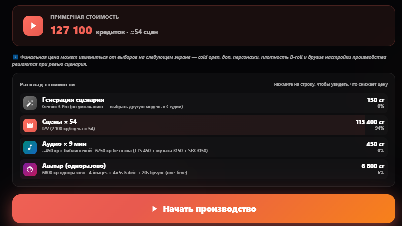 за что списываются кредите в генераторе видео ИИ