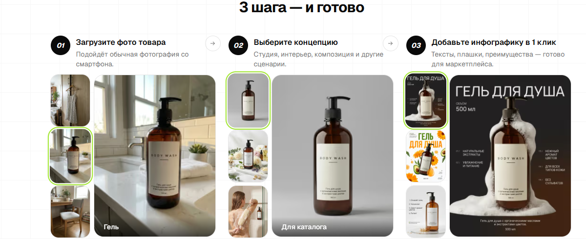 как делать фотосессию товара в айдентике.png